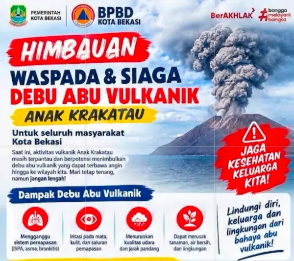 Hujan Abu Krakatau Guyur Bekasi, Warga Diimbau Waspada